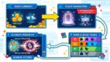 ポケモンチャンピオンズ攻略｜最初にやるべきこと・VPの貯め方・環境の強ポケまで