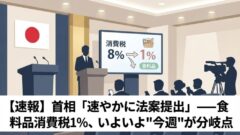 速報｜高市首相「消費税法案を速やかに提出」——特別国会閉会の7月27日会見で明言