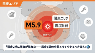 関東で震度5弱の地震｜2026年8月23日午前2時・茨城県南部が震源【最新まとめ】